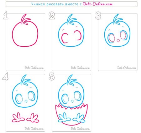 Поэтапное рисование пасхального рисунка для детей