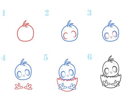 Нарисовать цыпленка карандашом поэтапно
