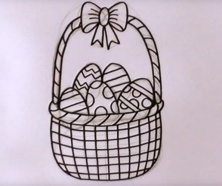 Рисунки к Пасхе для детей