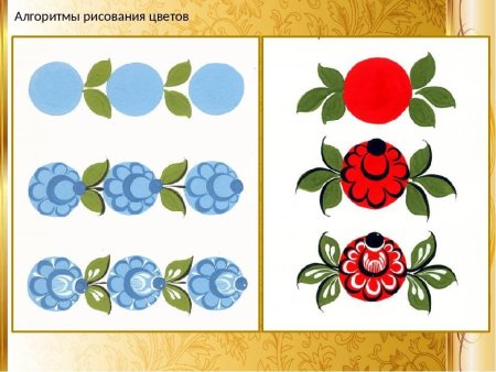 Городецкая роспись замалевок