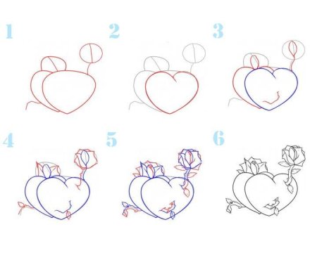 Как нарисовать сердечко