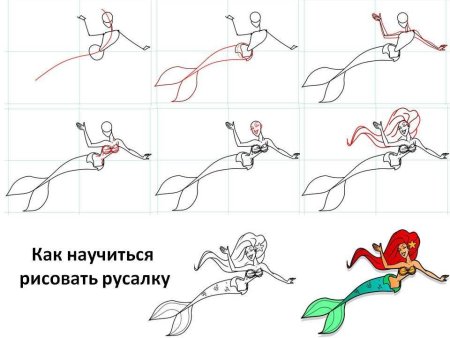 Схемы рисования русалку для детей простой способ