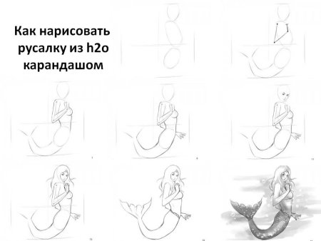 Рисунок русалки для начинающих