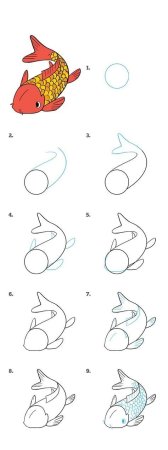 Поэтапное рисование рыбки
