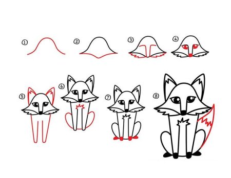 Рисунок лисы пошагово для детей