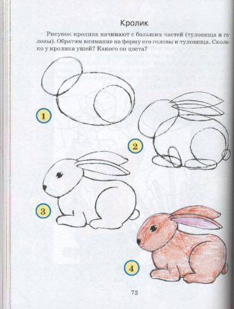Рисование с детьми заяц