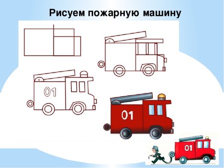 Рисование пожарная машина в старшей группе