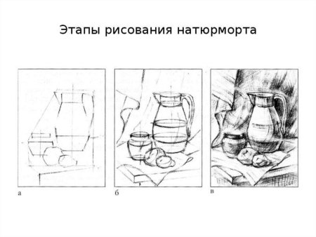 Этапы рисования натюрморта