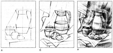 Пошаговое рисование натюрморта