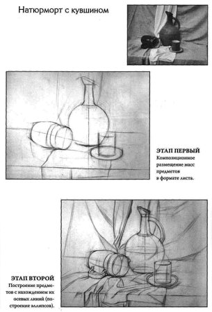 Музыкальный натюрморт поэтапно