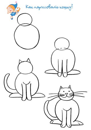 Схема рисования кошки для детей