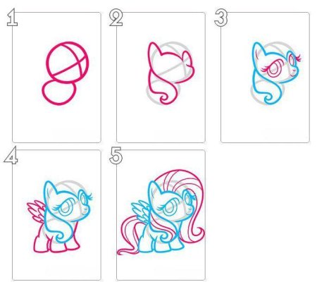 Как нарисовать пони