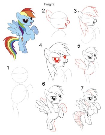 Пони рисунок поэтапно