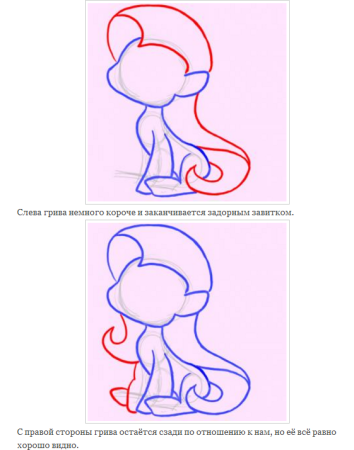 Пони рисунок поэтапно для начинающих