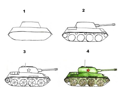 Танк спереди рисунок поэтапно