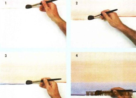 Рисование в подготовительной группе закат солнца