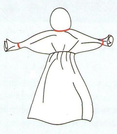 Рисование Масленица карандашами