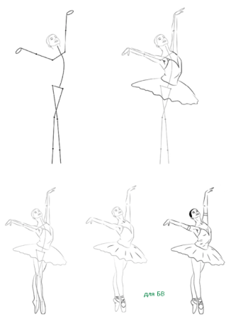 Поэтапное рисование балерины для детей. Скачать и распечатать