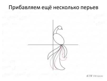 Как нарисовать Жар птицу для 2 класса легко