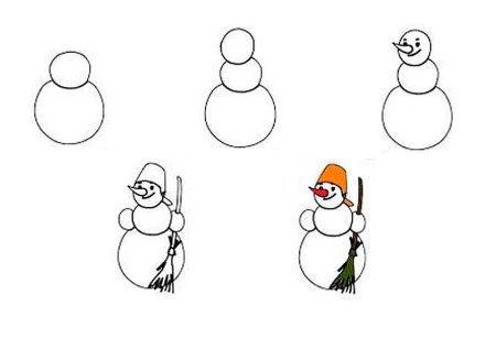 Нарисовать елку поэтапно