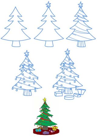 Елка рисунок