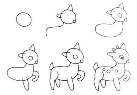 Как нарисовать кота поэтапно