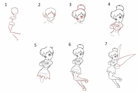 Золушка рисунок карандашом