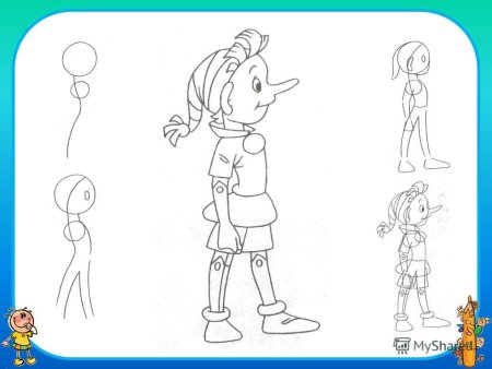 Буратино поэтапное рисование