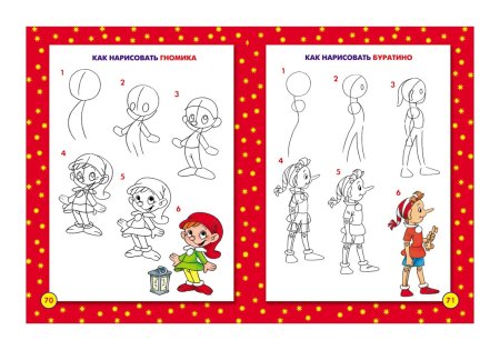 Схема рисования Буратино для дошкольников