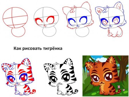 Как нарисовать тигренка