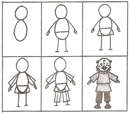 Схема рисования человека для дошкольников