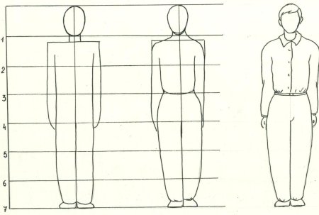 Рисование сидящего человека