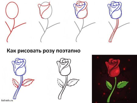 Рисунок на день матери для срисовки