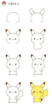 Коала рисунок легкий