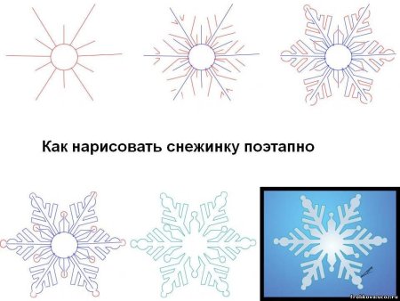 Поэтапное рисование снежинки