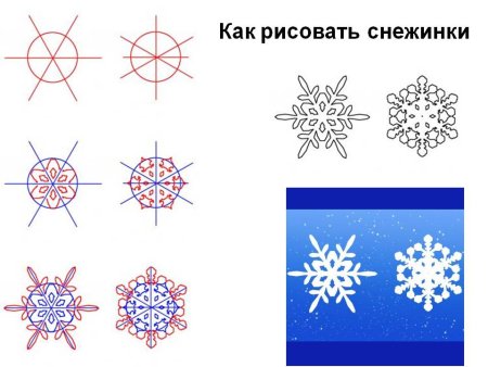 Этапы рисования снежинки