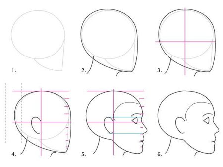 Поэтапный рисунок принцессы