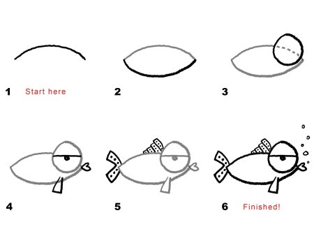 Рыбка рисунок для детей поэтапно