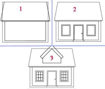 Как нарисовать дом поэтапно