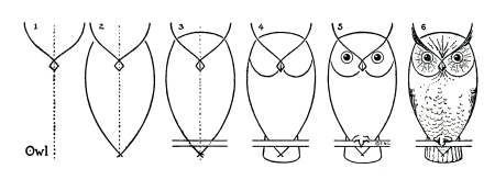Рисование для детей