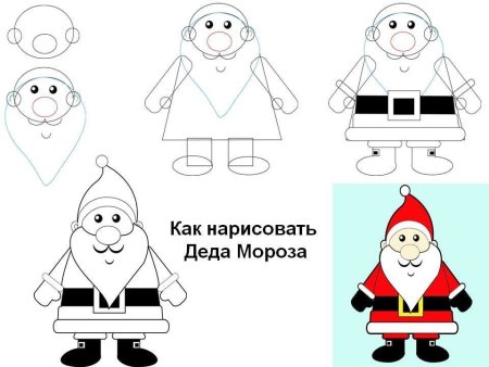Поэтапное рисование Деда Мороза
