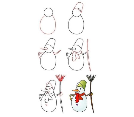 Поэтапный рисунок снеговика