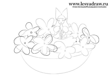 Раскраска к сказке Андерсена Дюймовочка