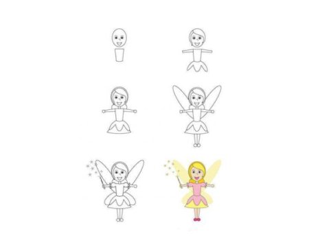 Дюймовочка рисунок пошагово