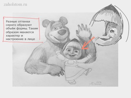 Поэтапное рисование медвежонка для детей в старшей группе