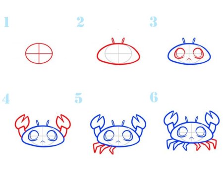 Нарисовать краба поэтапно