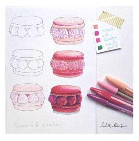 Скетчинг для начинающих маркерами пошагово