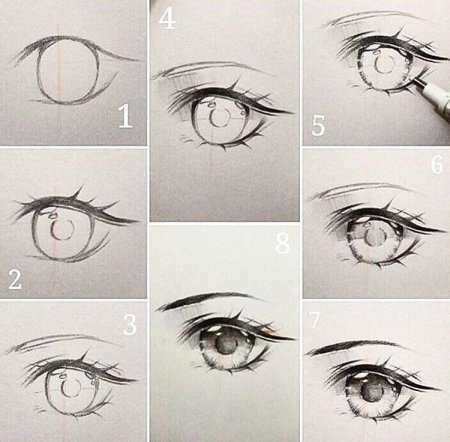 Рисование по шагам аниме