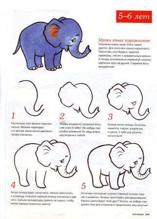 Рисование слона