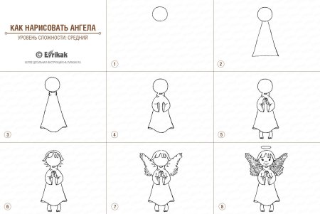 Рисуем ангела поэтапно